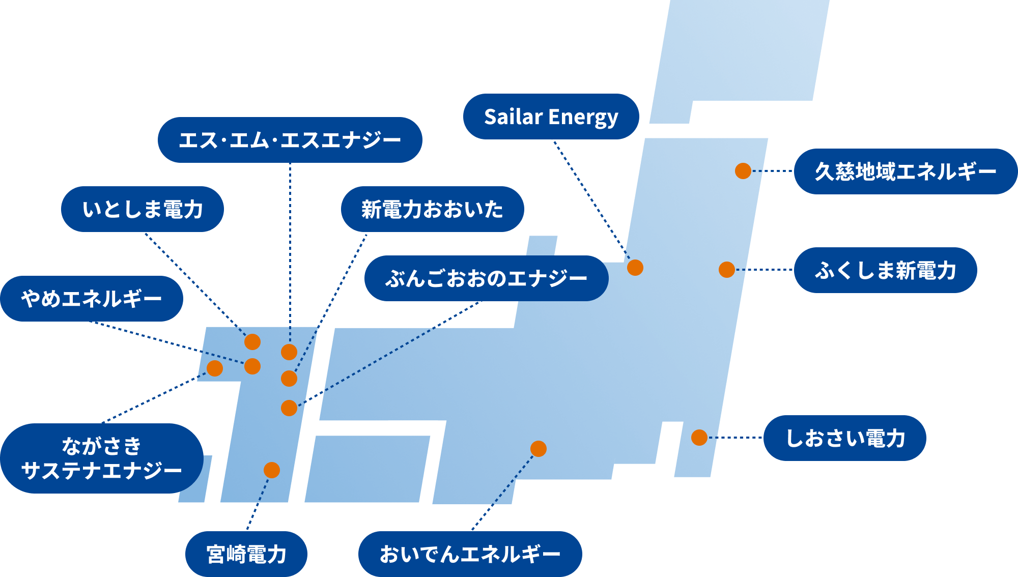 支援実績＋デンケンCIS導入実績