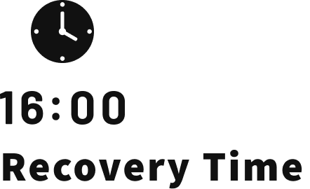 Recovery Time